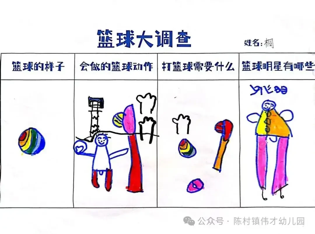 哪里可以找到适合篮球运动员的放松方法?_2